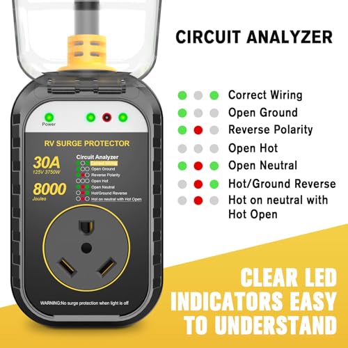 GEARGO RV Surge Protector 30 Amp RV Waterproof Circuit Analyzer Surge Guard Full Protection(8000 Joules), Surge Voltage Protection Plug for Camper(Yellow) - Image 2