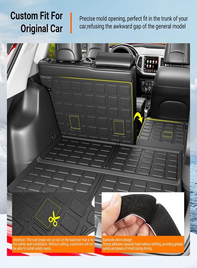 powoq Cargo Mat Compatible with 2019-2023 Jeep Cherokee Trunk Mat TPE Cargo Liner Trunk Liner Replacement for 2019 2020 2021 2022 2023 Jeep Cherokee Accessories - Image 2