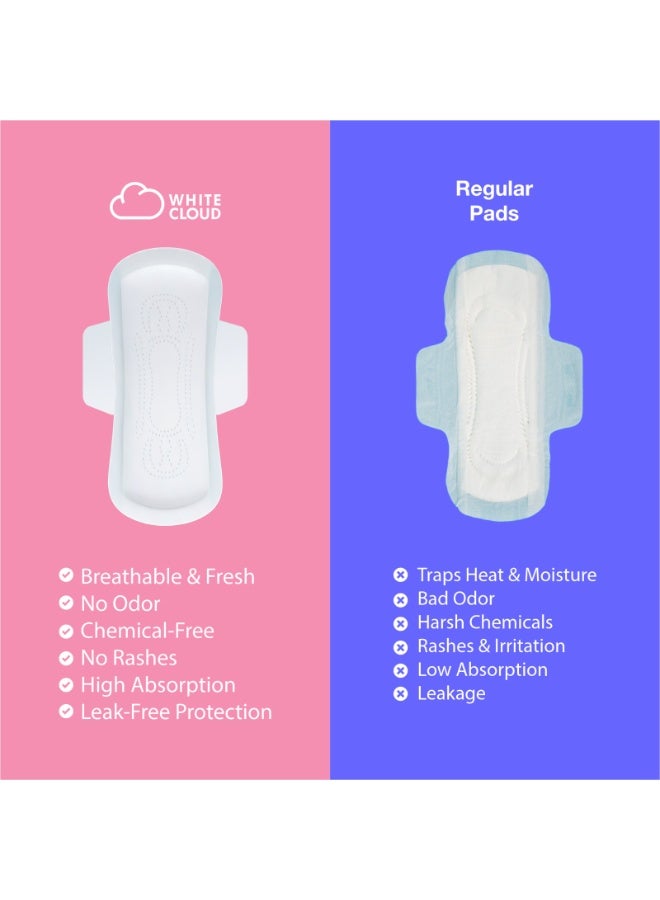 White Cloud Organic Cotton Sanitary Pads – Day Use – 10 Pads - Image 3