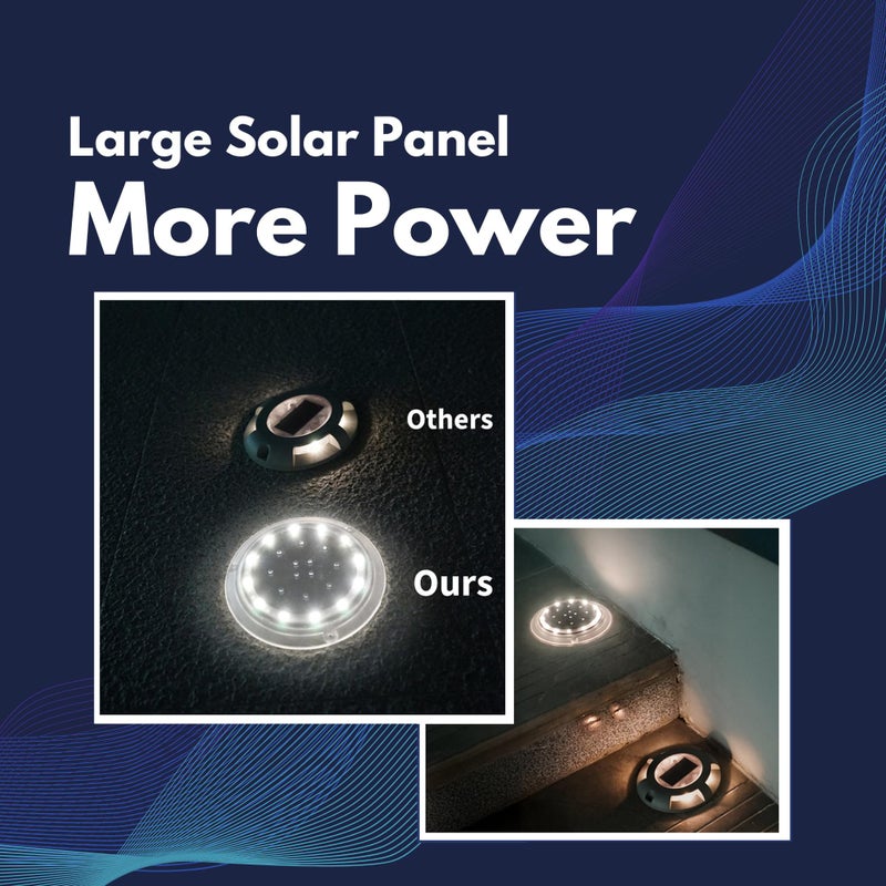 SHONELIGHTING Solar Dock Lights, Bright Disc LED Outdoor Waterproof, Anti-Slip & Anti-Trip Flat Low Profile for Marine, Deck, Ground, Pool, Pier, Pathway, Step (Warm White, 6Pack) - Image 2