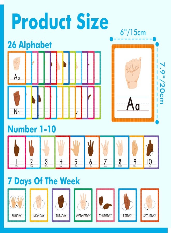 Gethelud ASL Alphabet Line Bulletin Board Set, 43pcs Letters Numbers Week Sign Language Decorations, 26 Letters/7 Days of the Week1-10 Numbers Small Posters for Preschool, Kindergarten Classroom Decorations - Image 3