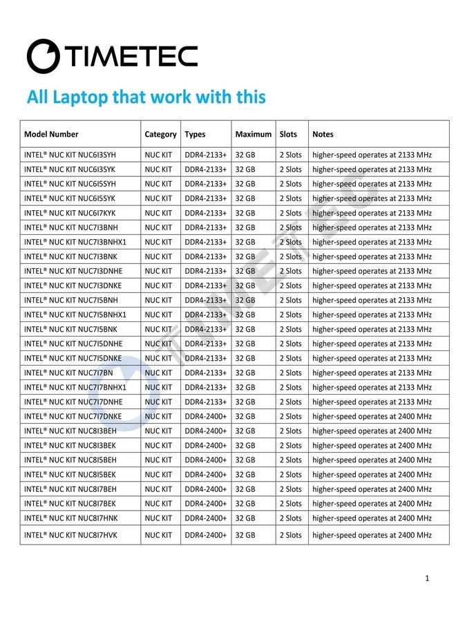 Timetec Hynix IC 16GB DDR4 SODIMM for Intel NUC KIT/Mini PC/HTPC/NUC Board 2400MHz PC4-19200 Non ECC Unbuffered 1.2V CL17 Dual Rank 260 Pin Memory Upgrade(16GB) - Image 2