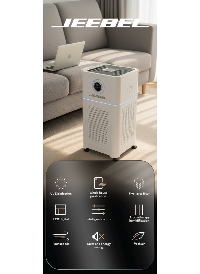 Jeebel Smart Air Purifier, Humidifier & Sterilizer Jeebel – Multi-Layer HEPA Filter with UV & Activated Carbon, App Control, 4 Fan Speeds - Image 3