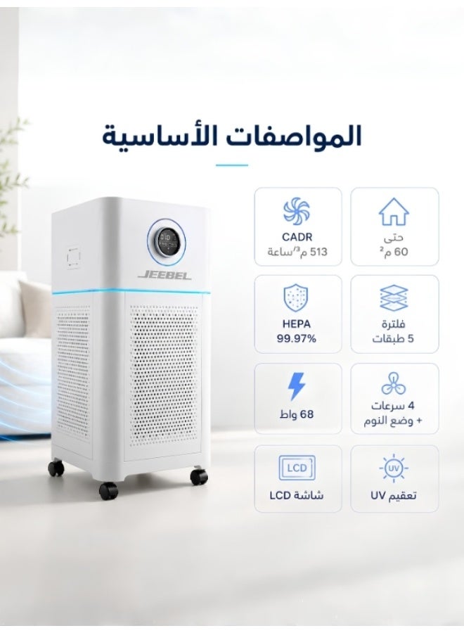 Jeebel Smart Air Purifier, Humidifier & Sterilizer – Multi-Layer HEPA Filter with UV & Activated Carbon, App Control, 4 Fan Speeds - Image 2