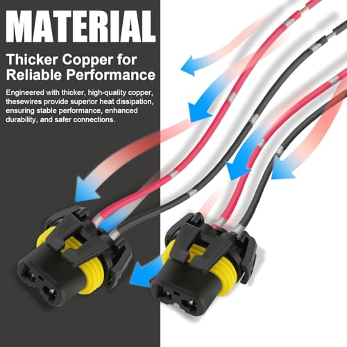 iBrightstar Nylon 9005 9006 9012 9145 H10 Female Adapter Wiring Harness Sockets Wire for Headlights Fog Lights - Image 4