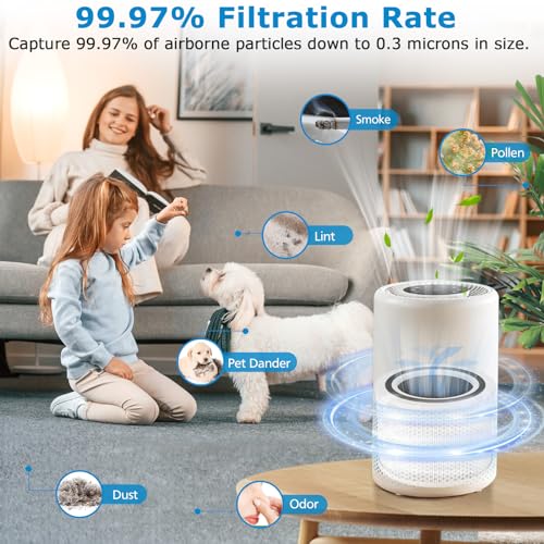 isingo Core 200S Replacement Filter for LEVOIT Core 200S Smart WiFi Air PuriFier, 3-in-1 HEPA Filtration High-Efficiency Activated Carbon Pre-Filter, Core 200S-RF, 2 Pack - Image 5