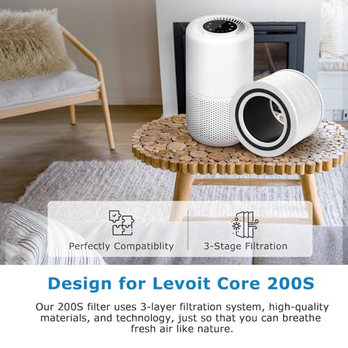isingo Core 200S Replacement Filter for LEVOIT Core 200S Smart WiFi Air PuriFier, 3-in-1 HEPA Filtration High-Efficiency Activated Carbon Pre-Filter, Core 200S-RF, 2 Pack - Image 3
