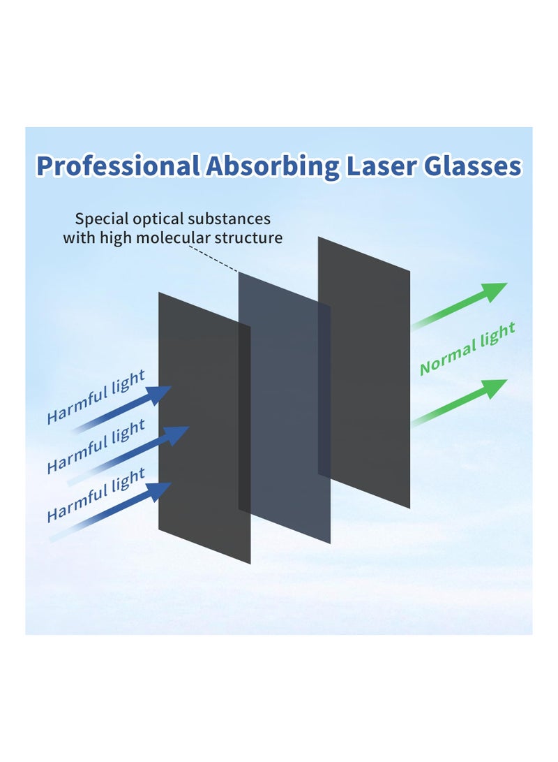 Laser Safety Glasses for Eye Protection, IPL 200-2000nm, Red Light Therapy Eyewear, Ideal for Laser Cosmetology Operators and Hair Removal Treatments (2 Pcs) - Image 5