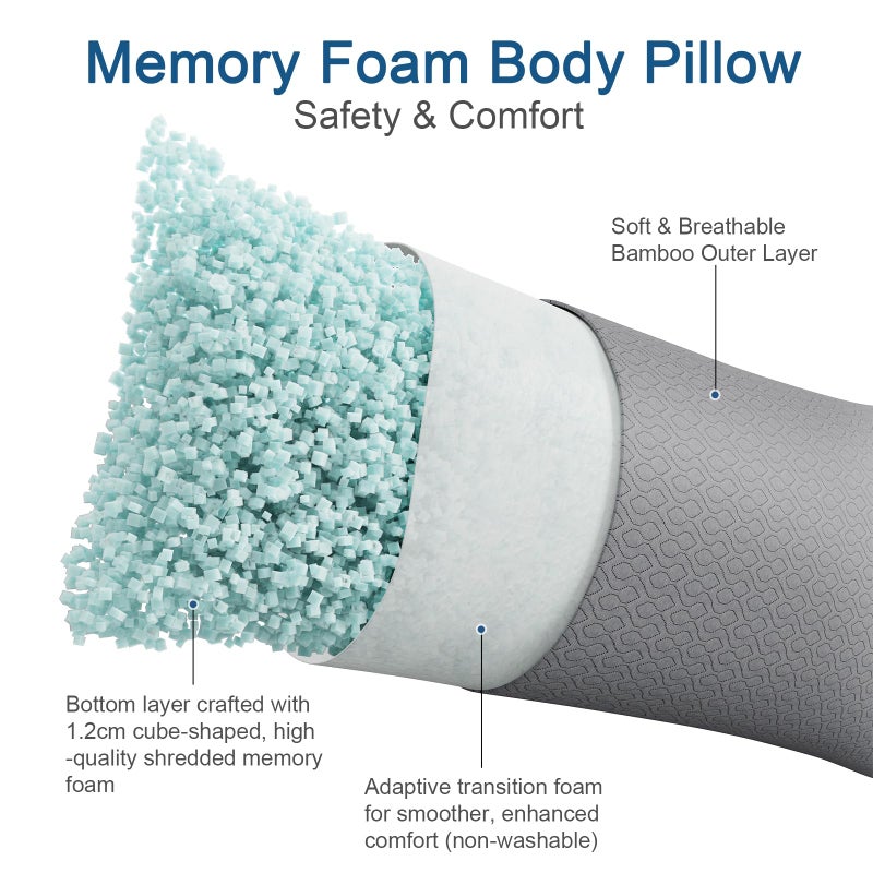 Rainmr Thick Memory Foam Body Pillow - Full Body Pillows for Side Sleeper - with Grey Cooling Pillowcase 20 x 54 inches - Image 2