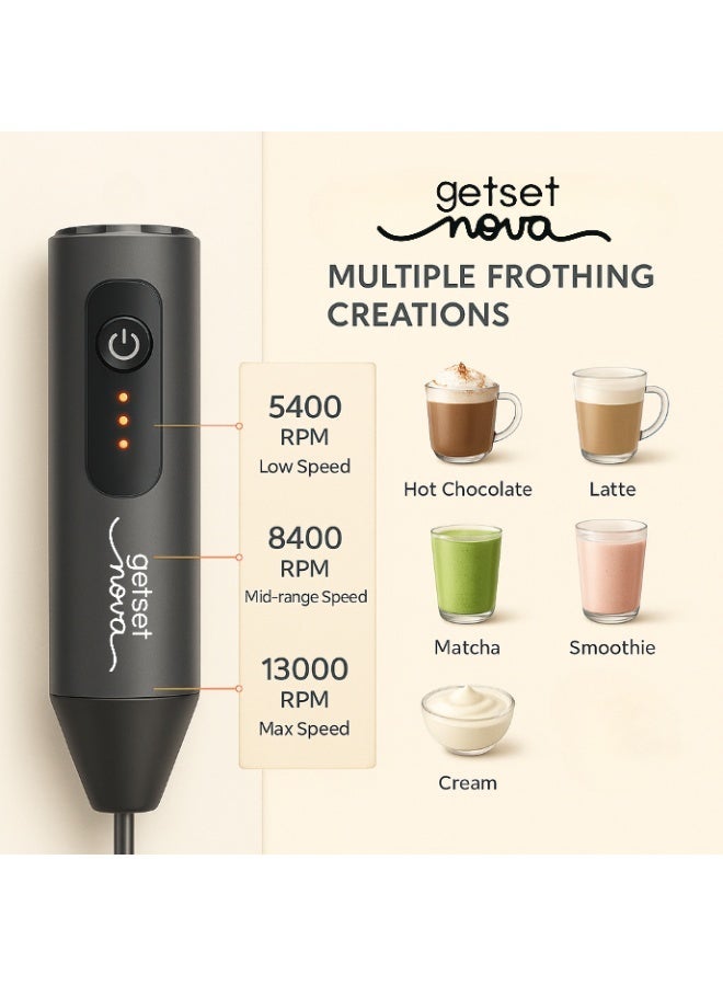 getsetnova Nova Milk Frother Rechargable Coffee Frother Milk & Beater for Cold Latte 2In1 Handheld Blender and Egg Whisker - Image 3