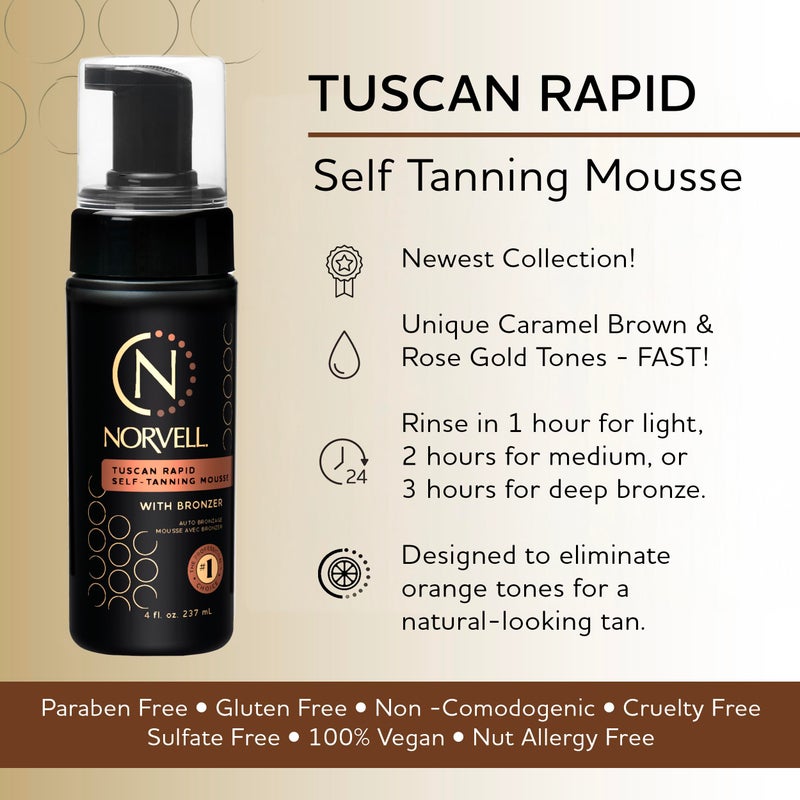 Norvell Tuscan Rapid Self Tanner Mousse 4 fl oz with Bronzer, Coconut Paradise Scent â€“ Self Tanning Foam for a Natural Sun Kissed Glow â€“ Anti Aging Sunless Tanner Foam for Smooth, Radiant Skin - Image 2