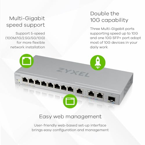 Zyxel 12 Port Web Managed Multi Gigabit Ethernet Switch|3 Port 10G/2.5G and 1 Port 10G SFP+|Plug and Play|Metal Shielded Port|Desktop/Wall Mount|Support QoS,Vlan,IGMP,Link Aggregation (XGS1250-12) - Image 2