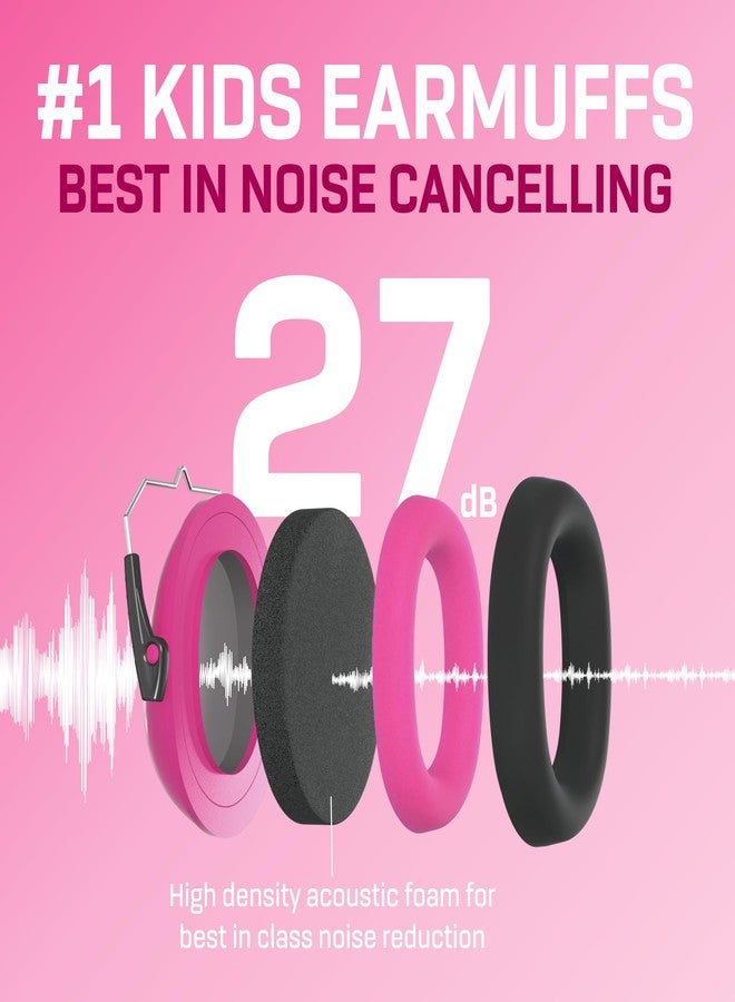 VANDERFIELDS Noise Cancelling Headphones for Kids, Age 3-16, Certified 27dB Noise Reduction, Sound Cancelling Safety Ear Muffs, Adjustable Size, Kids Ear Protection Events, Concerts, Fireworks, Autism - Image 3