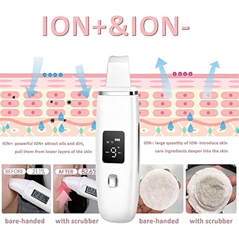 Concepta Ultrasonic Shovel Machine for Facial Skin Scrubber Lifting Moisturizing & Cleansing Skin Dirt Blackhead Remover Peeling Tool,Pore and Exfoliator, Comedone Extractor Treatment (Multicolor) - Image 5