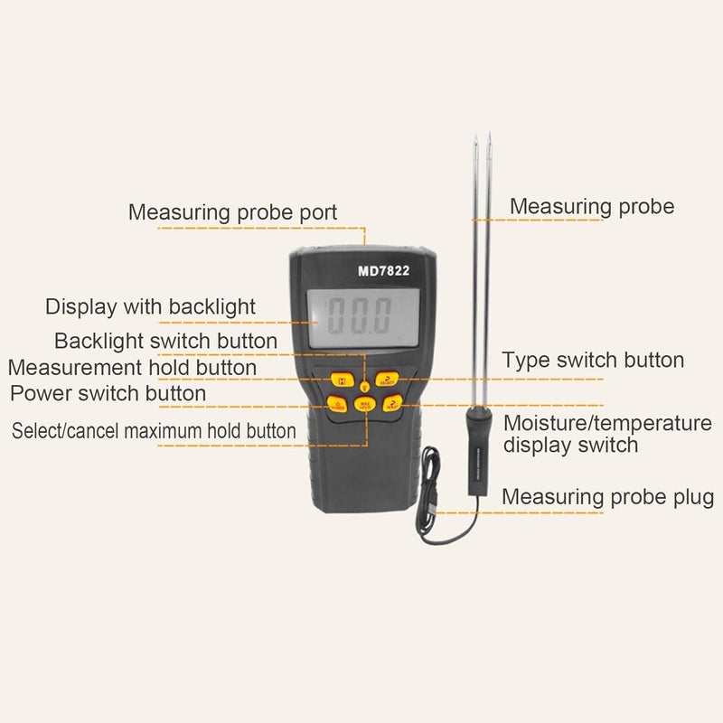 klarako Digital Moisture Meter, Large‑Screen Moisture Testing Device, LCD for Coffee Beans Rice Wheat Corn - Image 4