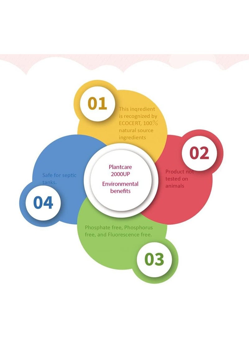فارلين غسول ملابس الأطفال كلين 2.0 بالنباتات الطبيعية الصديقة للبيئة - 1000 مل - Image 2