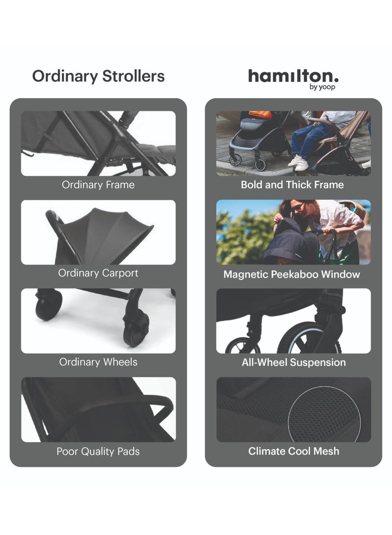 Hamilton by Yoop Traveller Basic Baby Stroller, MagicFold 2.0 Automatic Fold, Lightweight 7.5 kg Travel Stroller, UPF 50+ Sun Canopy, High Backrest, Rear Ventilation Mesh, Travel Bag Included, Khaki - Image 5