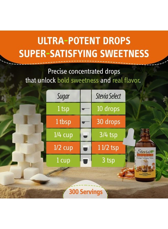 Stevia Select مستخلص سائل ستيفيا بالكراميل - محلي سائل خالي من السعرات الحرارية - مستخلص ستيفيا سائل طبيعي بالكامل - محلي سائل ستيفيا نقي - محلي سي - Image 4