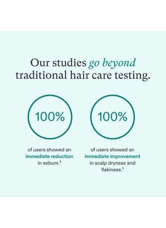 NUTRAFOL Nutrafol Shampoo, Cleanse and Hydrate Hair and Scalp, Improves Hair Volume, Strength and Texture, Physician-formulated for Thinning Hair, Color Safe, Sulfate Free - 8.1 Fl Oz Bottle  - Image 4
