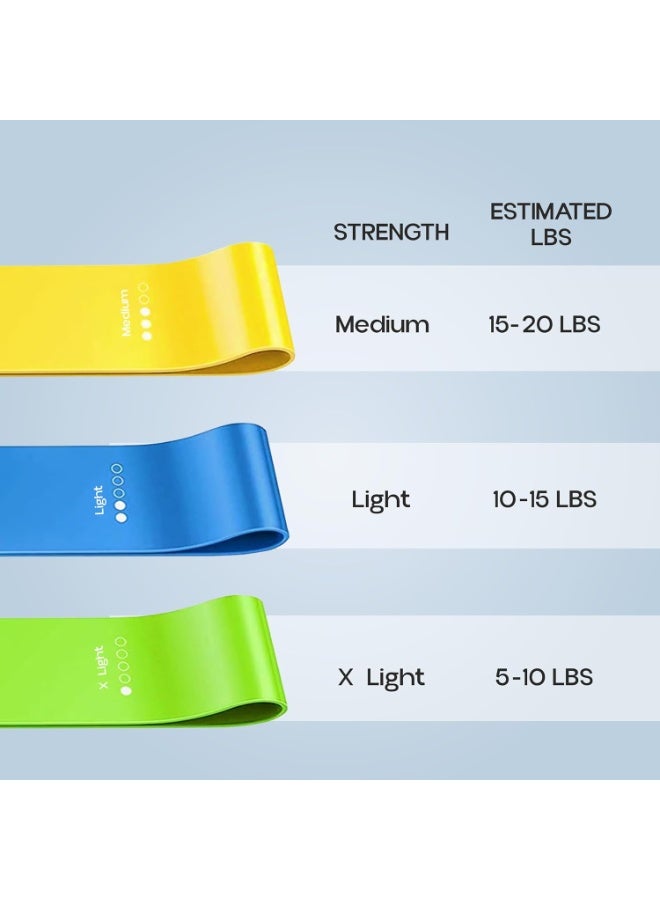 KONEX Natural Latex Resistance Band Loops for Men & Women | High Elasticity, Durable & Odour Free | Ideal for Home or Gym Workouts, Exercises, Stretching, Pull Ups, and Booty Toning (Pack of 3) - Image 4