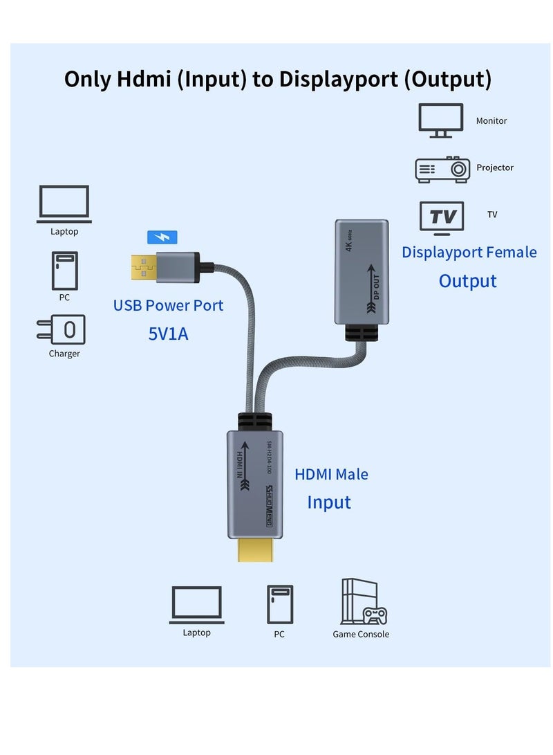 HDMI To Displayport Adapter 4k@60Hz, Male To Female Converter Cable HDMI To DP 1.2 With Usb Power For Monitor, Computer, PS4, High Speed, HDCP2.2 Compatible, 0.65FT, 0.2M, Not Bidirectional - Image 2