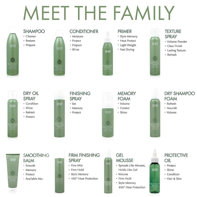 SURFACE Hair Blowout Gel Mousseâ€“ Organic Ingredients for Women and Men, Heat-Resistant with Babassu Oil for Longer Lasting Blowouts - 5.5 fl oz - Image 5