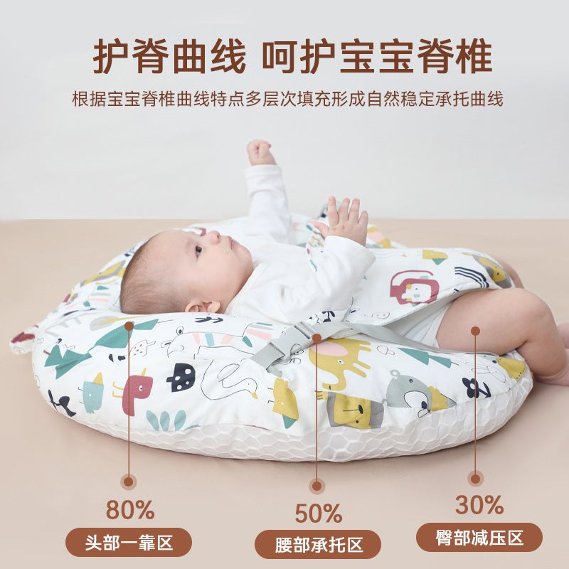 Baby Anti-Spitting Slope Pad Baby Anti-Overflow Milk Choking Slope Pillow Neonatal Lying Feeding Artifact Lactation Pillow - Image 4