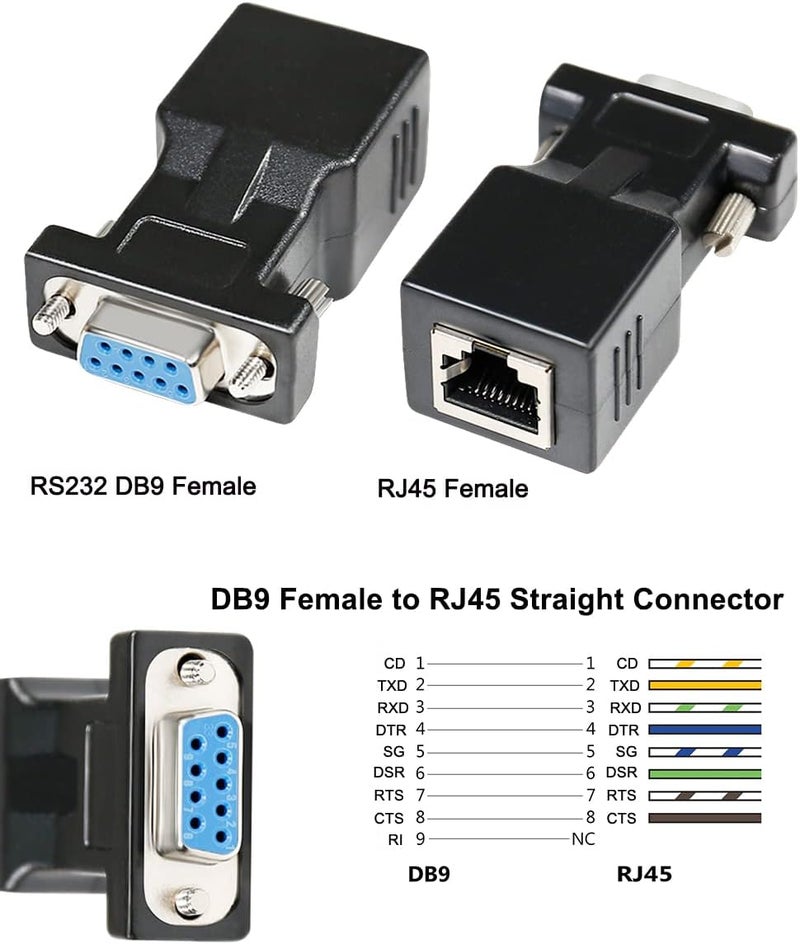 D-tech DB9 to RJ45 Serial Adapter RS232 Female to RJ-45 Female Ethernet Converter Compatible with Standard 9 Pin RS-232 Devices - Image 1