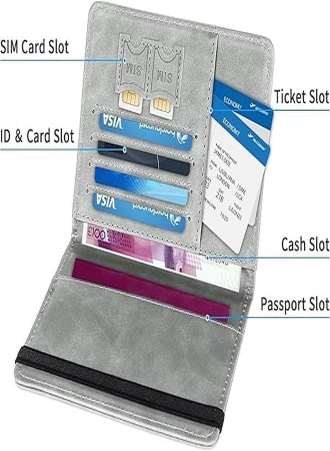 Kesrin Premium Passport Holder Cover Travel Wallet Organiser, Passport Case with PU Leather Travel Document Holder for Men & Women Travel Accessories (Grey & Brown) (Grey) - Image 5
