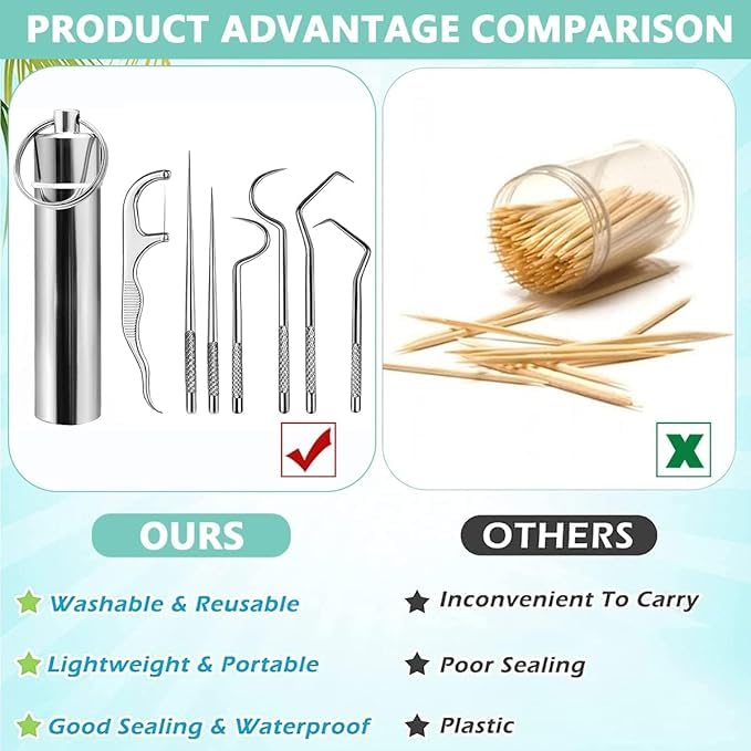 SHOPECOM مجموعة أدوات تنظيف الأسنان من الفولاذ المقاوم للصدأ 7 في 1 | مجموعة أعواد أسنان محمولة | مجموعة نظافة الأسنان أعواد أسنان وخيط للأسنان للتخييم والرحلات والسفر - Image 5