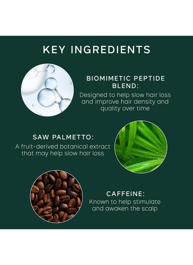 Philip Kingsley - Density Preserving Scalp Drops Hair Density Serum For Thinning Hair And Hair Loss Scalp Care Products For Hair Fall And Thickness 2.87 Oz - Image 1
