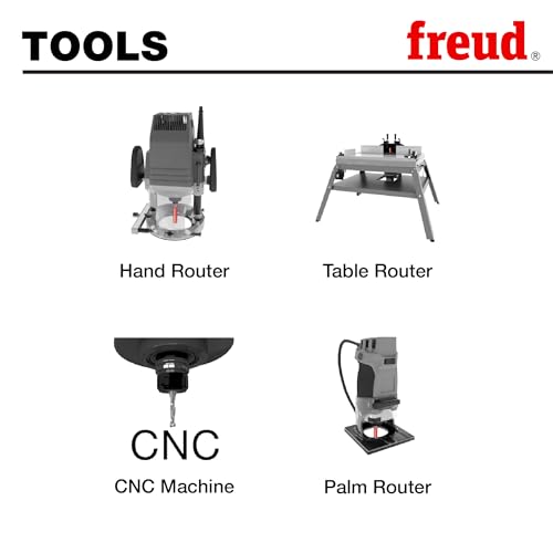 Freud 04-101: 5/32" (Dia.) Double Flute Straight Bit with 1/4" Shank - Image 4