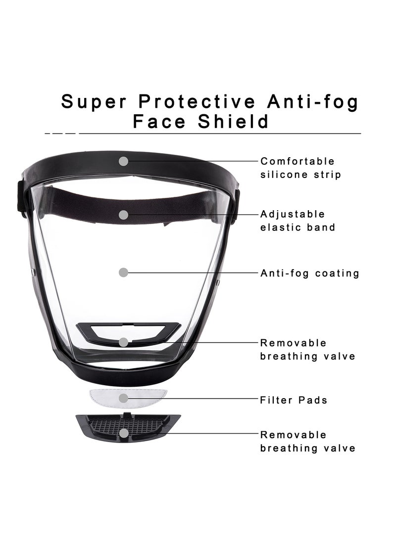 GNAFOTU Super Protective Face Shield, Transparent Anti-Fog Full Face Safety Shield Unisex All-Inclusive Face Protection with Detachable Flter,Reusable Eye, Nose, Mouth Protection  - Image 4