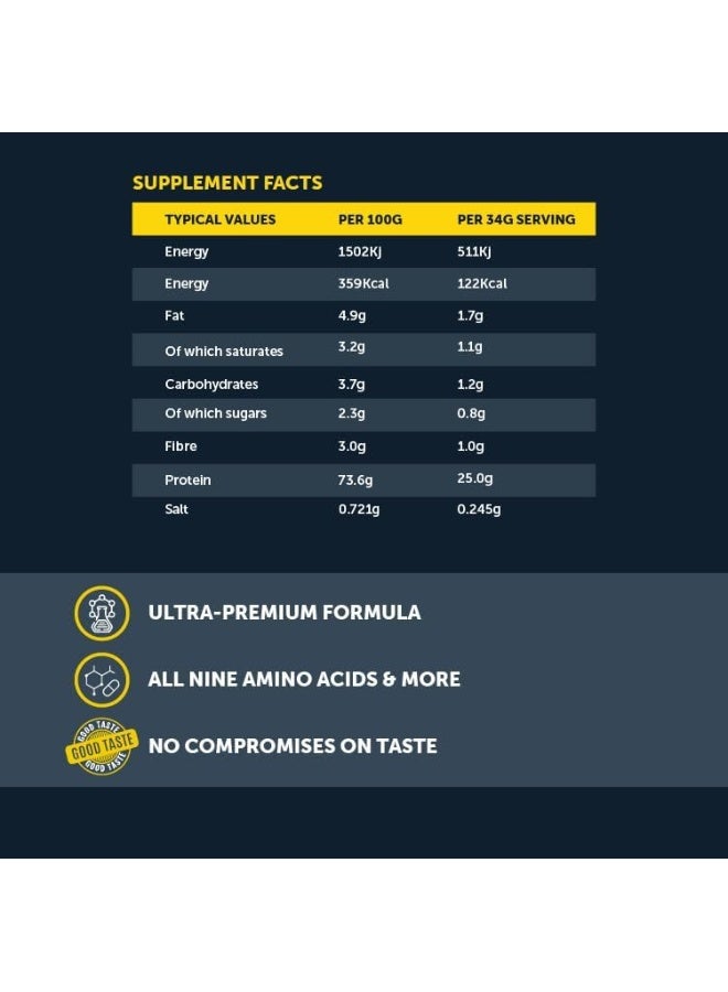 Basix Whey Protein - Chocolate Chunk - 5 lb - Image 4