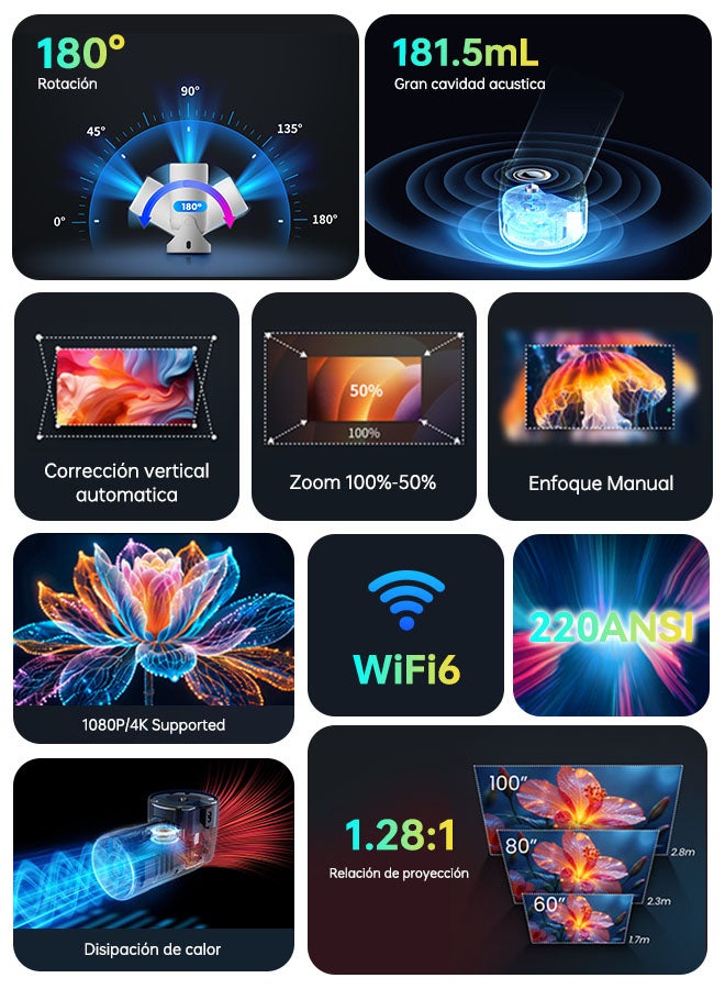AOC Mini Projector with WiFi and Bluetooth, Portable Projector Full HD 4K Support with 180° Rotation Adjustment, 220 ANSI Lumens,Vertical Auto Keystone Correction, Home Projector for Phone/Laptop XL2-220 Luxor - Image 2