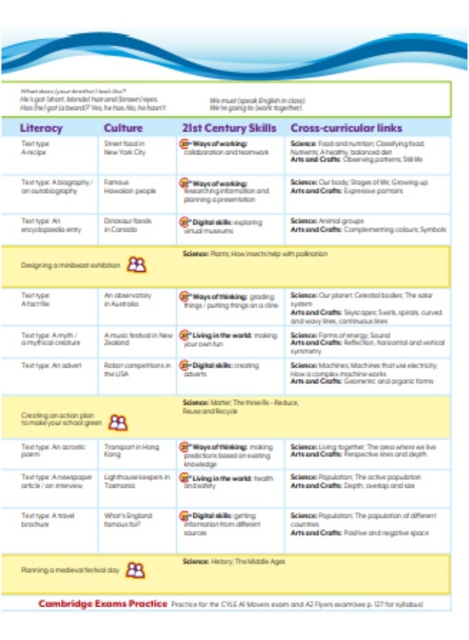 كتاب Macmillan Give me Five! English- Tales دورة اللغة الإنجليزية للمدارس - المستوى الثاني - كتاب الأنشطة - Image 3