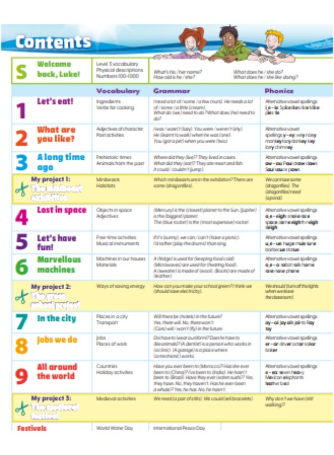 كتاب Macmillan Give me Five! English- Tales دورة اللغة الإنجليزية للمدارس - المستوى الثاني - كتاب الأنشطة - Image 2