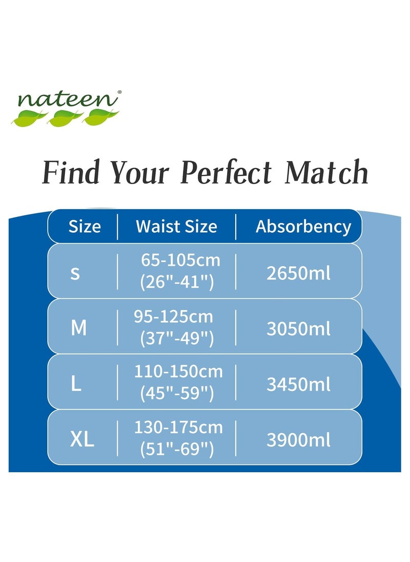nateen Combi Maxi Incontinence Adult Diaper,Medium,Waist Size 95-125cm, 10 Count Adult Diapers,with Maximum Absorbent Layer, Leak Guard,Disposable Underwear for Men&Women-3900ml Absorbency.  - Image 5