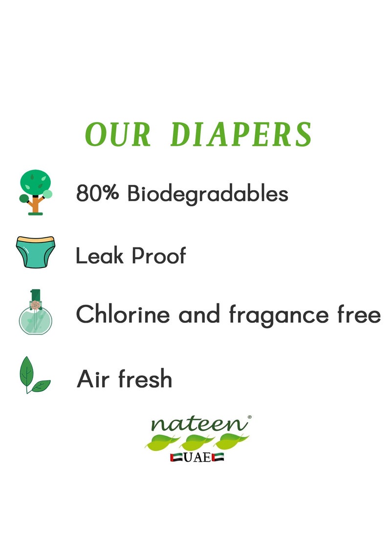 nateen Combi Maxi Incontinence Adult Diaper,Medium,Waist Size 95-125cm, 10 Count Adult Diapers,with Maximum Absorbent Layer, Leak Guard,Disposable Underwear for Men&Women-3900ml Absorbency.  - Image 2