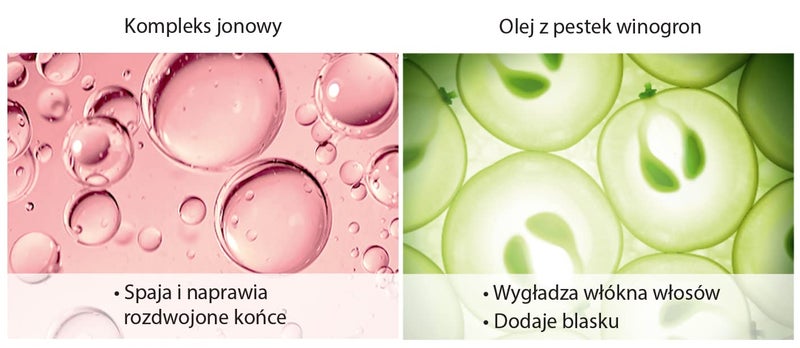 Gliss Split Ends Miracle Express Body for Hair Regenerating 200 ml - Image 1