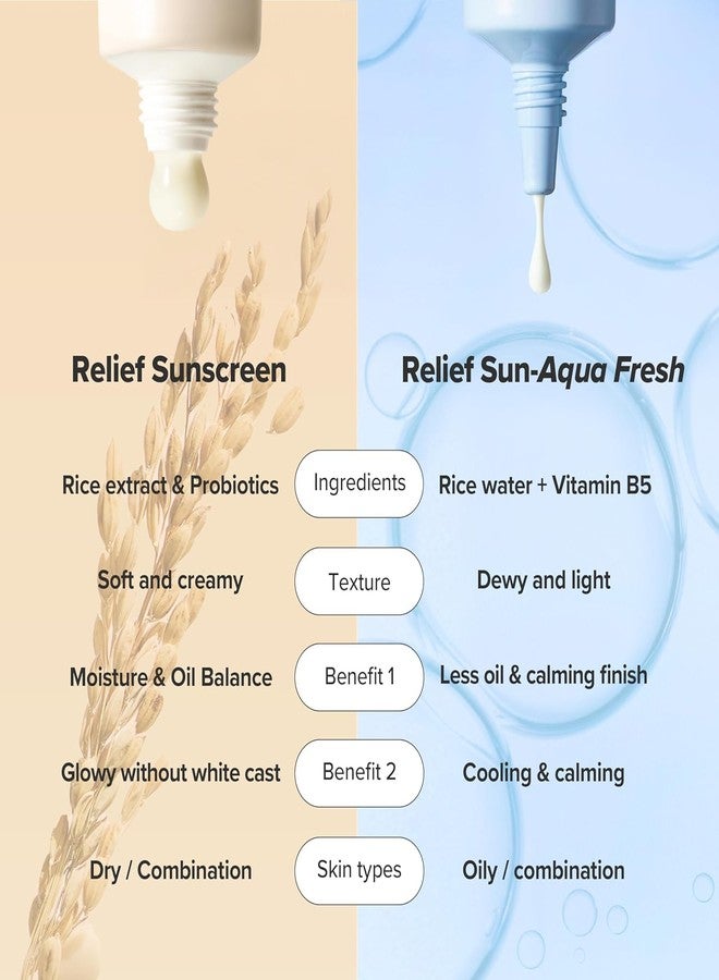 PAXCOO Relief Sun Rice Sunscreen SPF50+ PA++++ Korean Sunscreen Cream with Rice Extract & Probiotics, Lightweight Moisturizing Sun Protection for Face, Broad Spectrum UV Protection for All Skin Types - Image 3