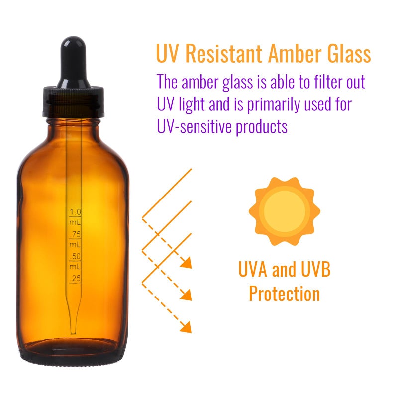 AuroTrends 4 oz Dropper Bottles Glass 24Pack, Amber Glass Tincture Bottles with Dropper - Dropper Bottle 4 oz with Funnel/Stickers/Plastic Graduated Pipette (4fl.oz, Set of 24) - Image 3