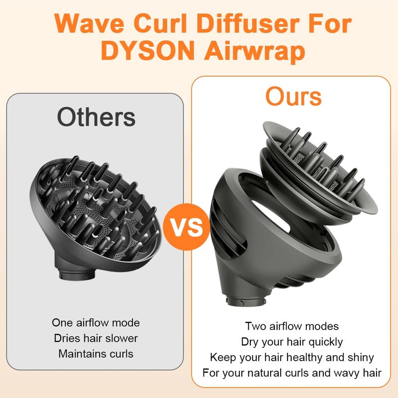 May Create MAYCREATE® Wave Curl Diffuser for Dyson Airwrap Attachment, Dome and Diffuse Mode Diffuser Attachment for Dyson Airwrap HS01/HS05/HS08 for Enhance Curl and Control Wavy Hair - Image 5