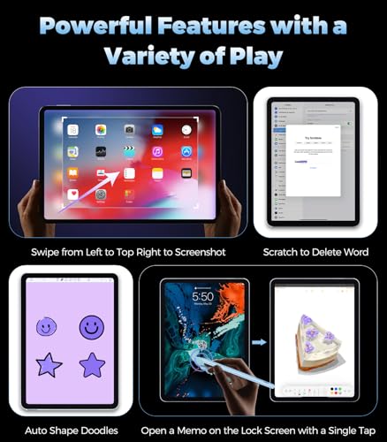 CMARS Stylus Pen for iPad(2018-2025), Pad Pencil 10th Generation with Palm Rejection & Tilt, Digital Pencil Compatible with Apple iPad 6/7/8/9/10/A16, Pro 11"/12.9"/13"/M4, Mini 5/6, Air 3/4/5/M2/M3 - Blue - Image 3