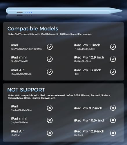 CMARS Stylus Pen for iPad(2018-2025), Pad Pencil 10th Generation with Palm Rejection & Tilt, Digital Pencil Compatible with Apple iPad 6/7/8/9/10/A16, Pro 11"/12.9"/13"/M4, Mini 5/6, Air 3/4/5/M2/M3 - Blue - Image 2