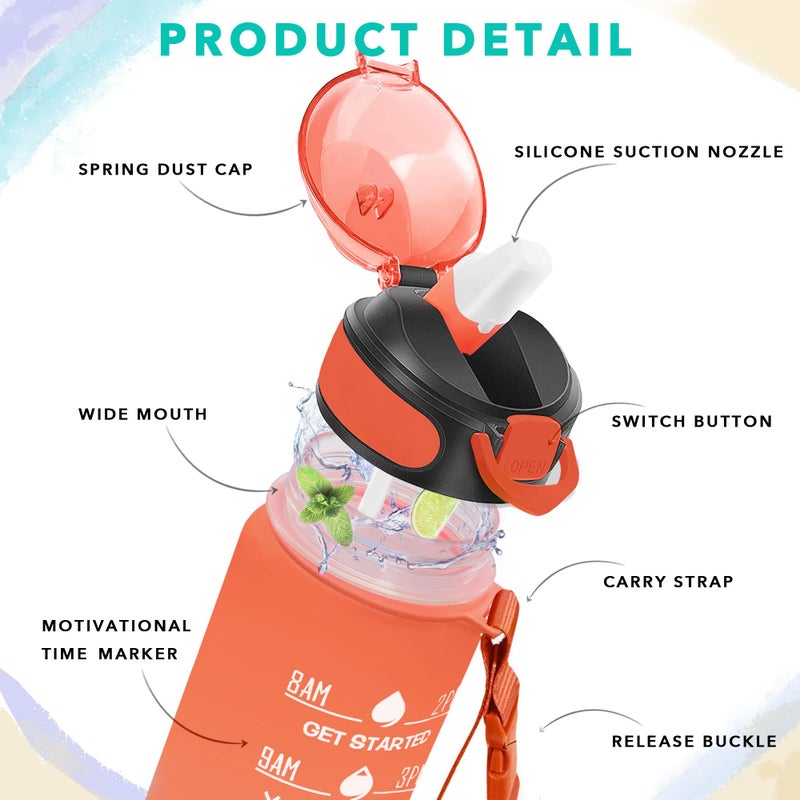 Enerbone 32 oz Drinking Water Bottle with Times to Drink and Straw, Motivational with Carrying Strap, Leakproof BPA & Toxic Free, Ensure You Drink Enough Water for Fitness Gym Outdoor - Image 3