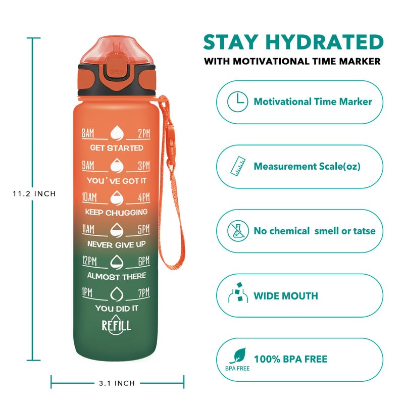Enerbone 32 oz Drinking Water Bottle with Times to Drink and Straw, Motivational with Carrying Strap, Leakproof BPA & Toxic Free, Ensure You Drink Enough Water for Fitness Gym Outdoor - Image 2