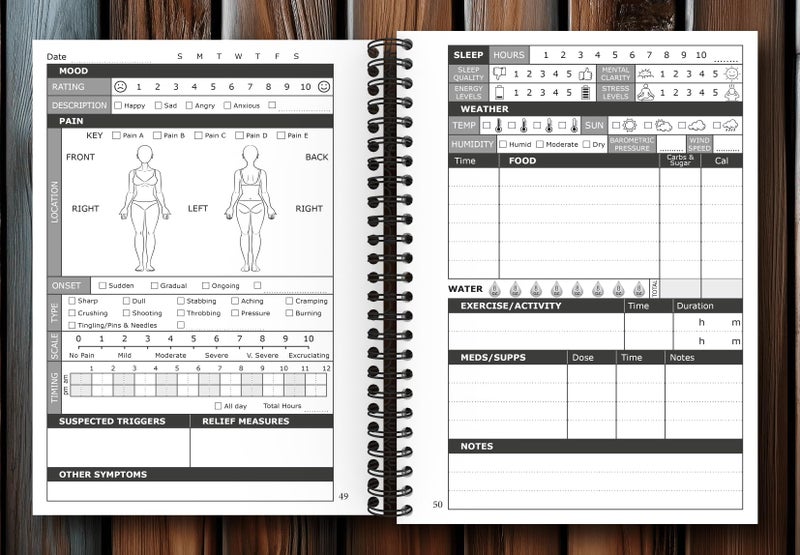 OptiLiving Publishing Chronic Pain Journal For Women â€“ Track and Manage Your Pain by Identifying & Eliminating Triggers | A5 Spiral Bound - Image 3