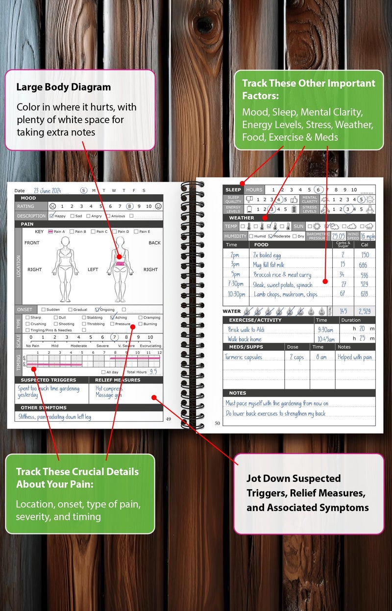 OptiLiving Publishing Chronic Pain Journal For Women â€“ Track and Manage Your Pain by Identifying & Eliminating Triggers | A5 Spiral Bound - Image 2