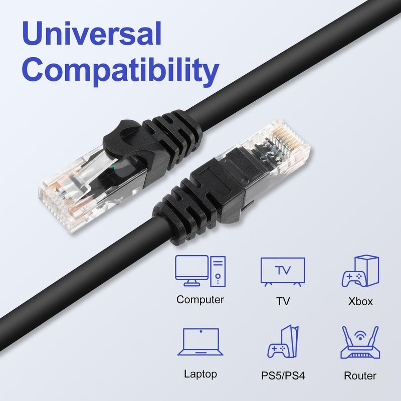 Sadow 60 Meter Cat5e Heavy Duty Outdoor Cable Weatherproof/UV Resistant 1000mbps Ethernet Cable Suitable for Direct Burial Installations cat5e Patch LAN Cable Internet Network Cord - Image 2